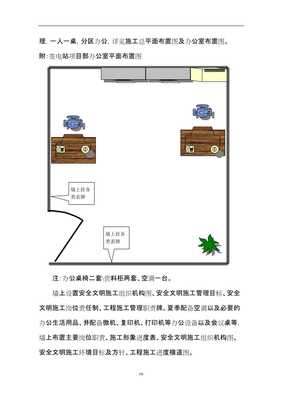 【输变电安全文明施工策划方案】展示页面-