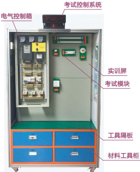 低压电气装接实训室,低压电气装接实训柜